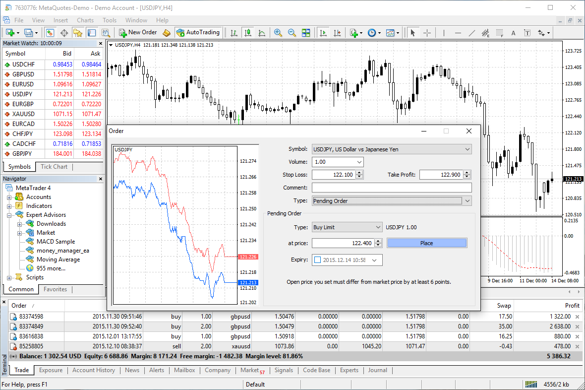 forex currency trading online