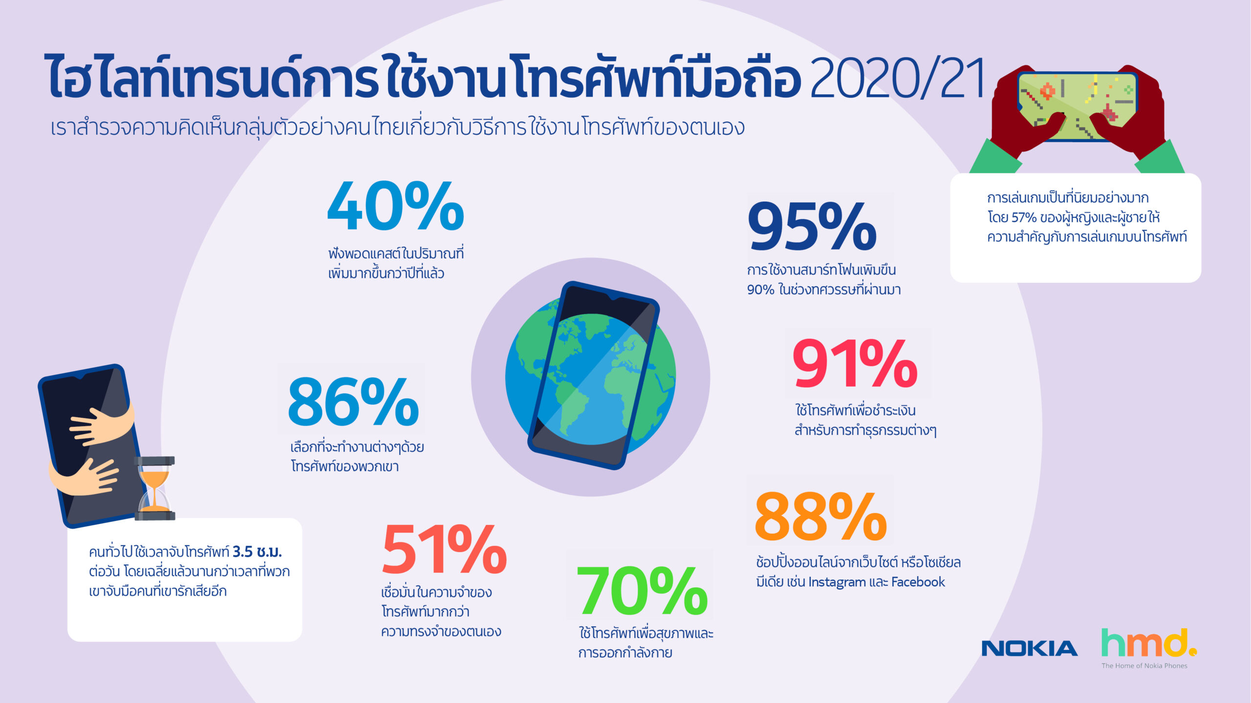 miami club casino เกมไพ่